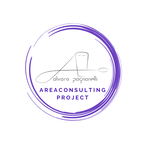 Corso Bar Management